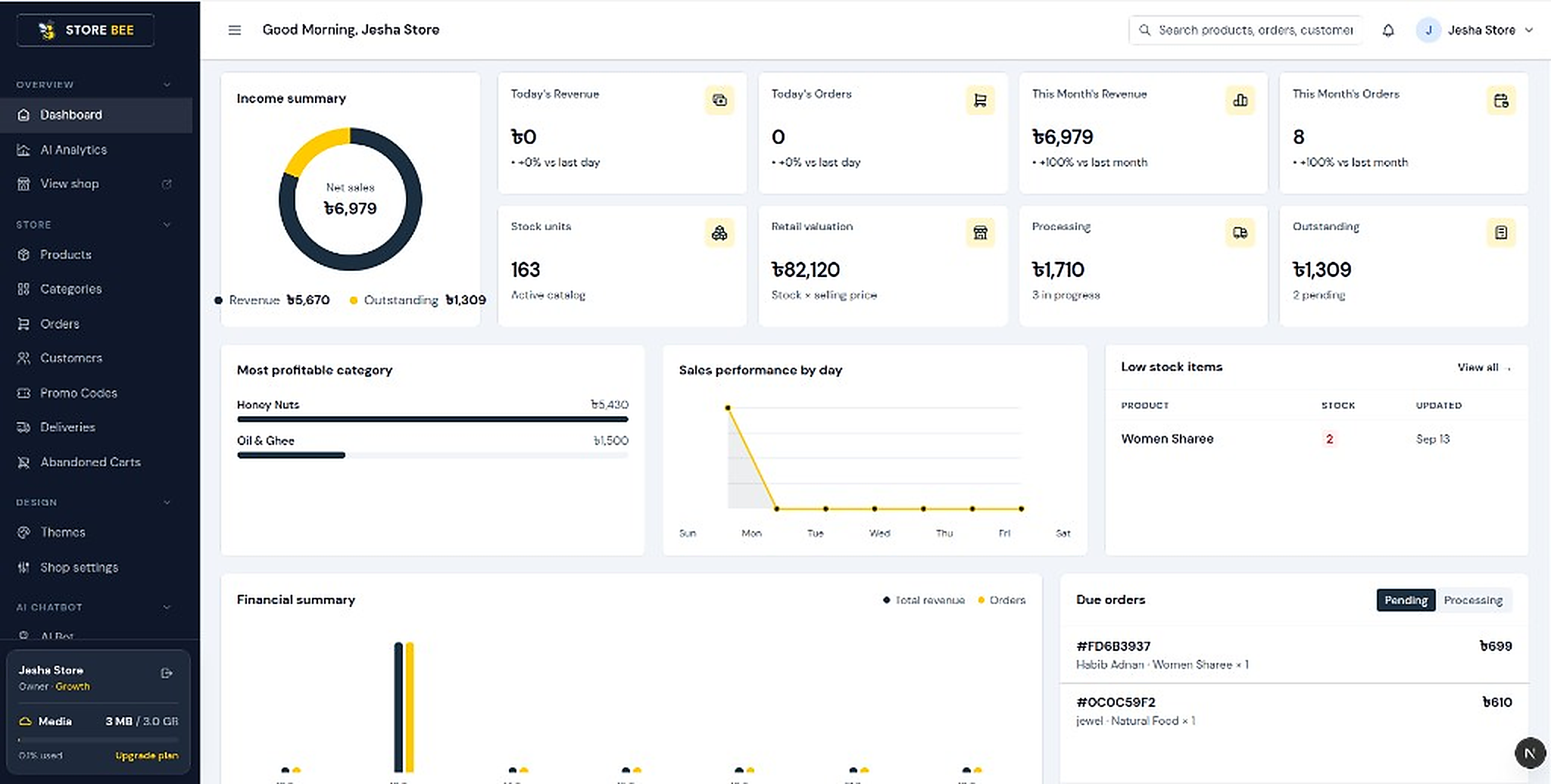 Storebee merchant dashboard with revenue, orders, and analytics